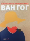 Ван Гог. Биография в инфографике.