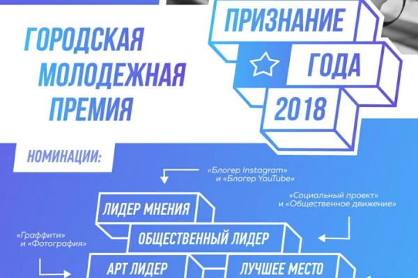 Городская молодежная премия «Признание года-2018»